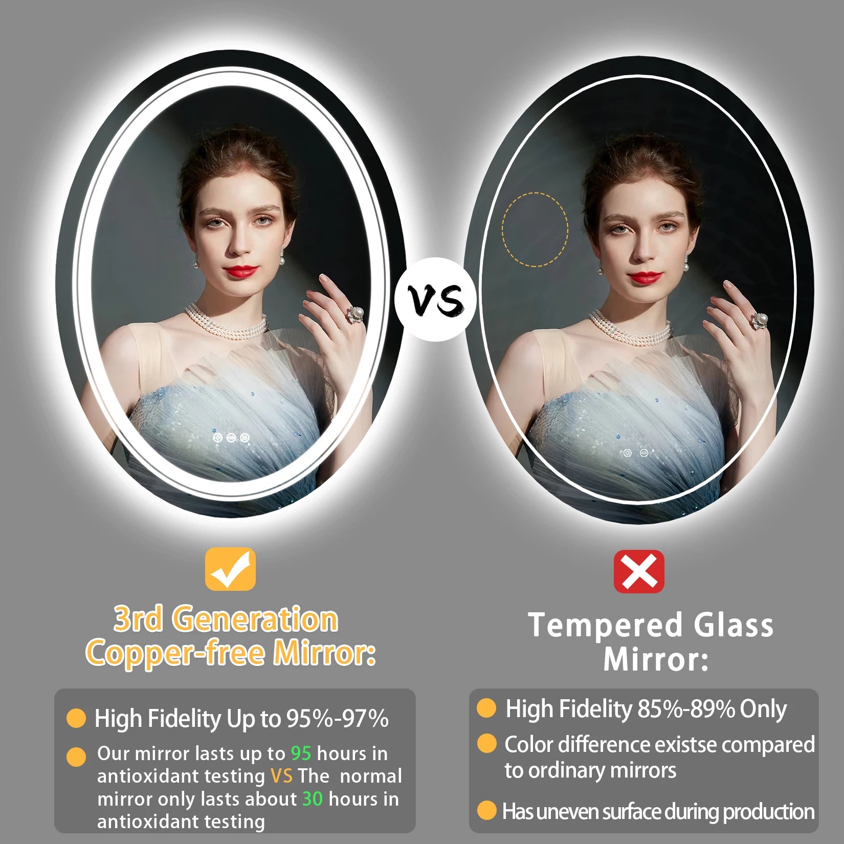 Oval LED Bathroom Mirror – High Lumen Smart Vanity Mirror with Anti-Fog & 3-Color Dimmable Light (2 Sizes)