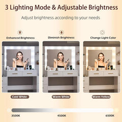 58.3" Makeup Vanity Desk with Lighted Mirror, Drawers & Storage Cabinets