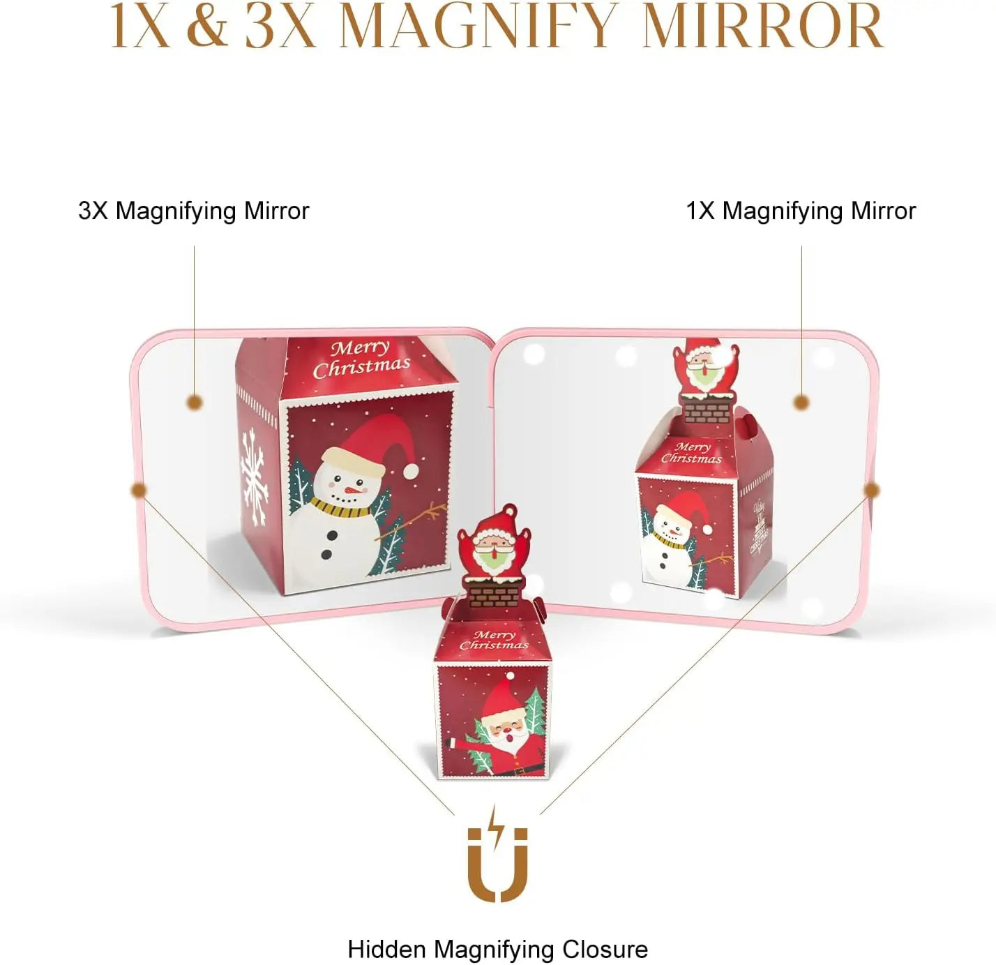 Compact LED Pocket Mirror with 1X/3X Magnification Portable Travel Mirror with Built-in Battery – Perfect for Wallet, Purse, or Gifts